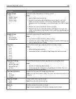 Preview for 220 page of Lexmark 6500E User Manual