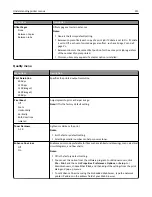 Preview for 221 page of Lexmark 6500E User Manual