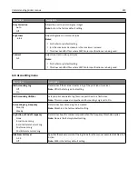 Preview for 222 page of Lexmark 6500E User Manual