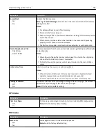 Preview for 224 page of Lexmark 6500E User Manual