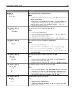 Preview for 226 page of Lexmark 6500E User Manual