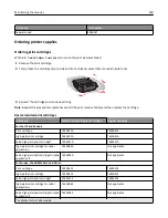 Preview for 238 page of Lexmark 6500E User Manual