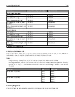 Preview for 239 page of Lexmark 6500E User Manual