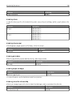 Preview for 240 page of Lexmark 6500E User Manual