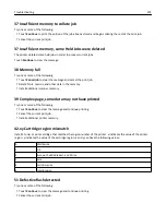 Preview for 274 page of Lexmark 6500E User Manual