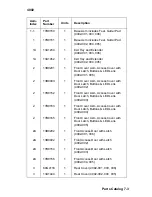 Предварительный просмотр 65 страницы Lexmark 7000 Color Jetprinter Service Manual