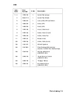 Предварительный просмотр 67 страницы Lexmark 7000 Color Jetprinter Service Manual