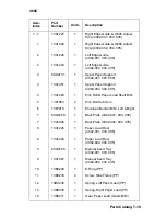 Предварительный просмотр 81 страницы Lexmark 7000 Color Jetprinter Service Manual