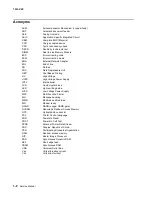 Preview for 21 page of Lexmark 7003-050 X340n Service Manual