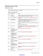 Preview for 28 page of Lexmark 7003-050 X340n Service Manual