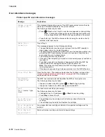 Preview for 31 page of Lexmark 7003-050 X340n Service Manual