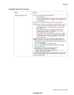 Preview for 42 page of Lexmark 7003-050 X340n Service Manual