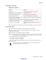 Preview for 44 page of Lexmark 7003-050 X340n Service Manual