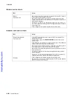 Preview for 47 page of Lexmark 7003-050 X340n Service Manual