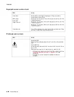 Preview for 49 page of Lexmark 7003-050 X340n Service Manual