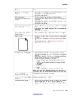 Preview for 56 page of Lexmark 7003-050 X340n Service Manual