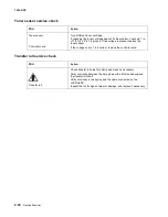 Preview for 59 page of Lexmark 7003-050 X340n Service Manual