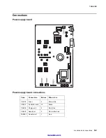 Preview for 130 page of Lexmark 7003-050 X340n Service Manual