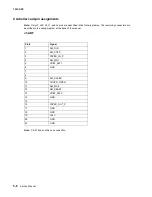 Preview for 135 page of Lexmark 7003-050 X340n Service Manual