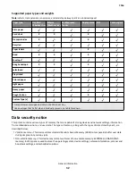 Preview for 32 page of Lexmark 7016-630 Service Manual