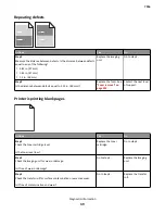 Preview for 39 page of Lexmark 7016-630 Service Manual