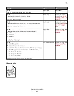 Preview for 41 page of Lexmark 7016-630 Service Manual