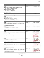 Preview for 42 page of Lexmark 7016-630 Service Manual