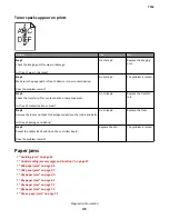 Preview for 45 page of Lexmark 7016-630 Service Manual