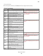 Preview for 52 page of Lexmark 7016-630 Service Manual