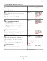 Preview for 54 page of Lexmark 7016-630 Service Manual