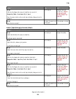 Preview for 55 page of Lexmark 7016-630 Service Manual