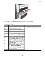 Preview for 58 page of Lexmark 7016-630 Service Manual