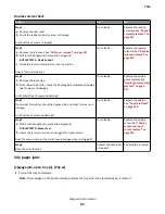 Preview for 62 page of Lexmark 7016-630 Service Manual