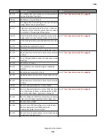 Preview for 64 page of Lexmark 7016-630 Service Manual