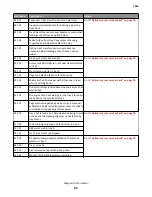 Preview for 65 page of Lexmark 7016-630 Service Manual