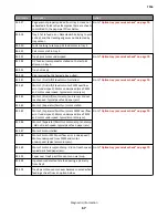 Preview for 67 page of Lexmark 7016-630 Service Manual