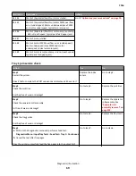 Preview for 69 page of Lexmark 7016-630 Service Manual