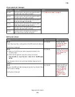 Preview for 73 page of Lexmark 7016-630 Service Manual