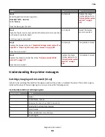 Preview for 88 page of Lexmark 7016-630 Service Manual