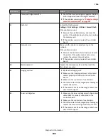 Preview for 104 page of Lexmark 7016-630 Service Manual