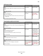 Preview for 112 page of Lexmark 7016-630 Service Manual