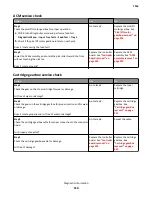 Preview for 114 page of Lexmark 7016-630 Service Manual