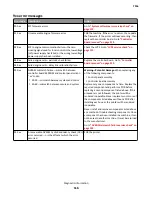 Preview for 116 page of Lexmark 7016-630 Service Manual