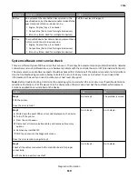 Preview for 119 page of Lexmark 7016-630 Service Manual