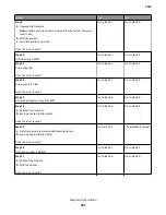 Preview for 121 page of Lexmark 7016-630 Service Manual