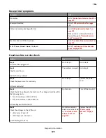 Preview for 125 page of Lexmark 7016-630 Service Manual