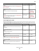 Preview for 127 page of Lexmark 7016-630 Service Manual