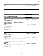 Preview for 128 page of Lexmark 7016-630 Service Manual