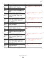 Preview for 134 page of Lexmark 7016-630 Service Manual