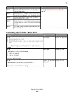 Preview for 135 page of Lexmark 7016-630 Service Manual